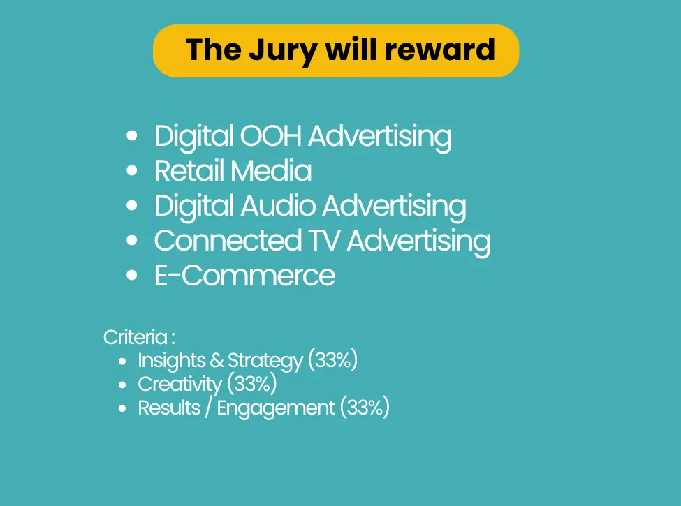 The digital media 