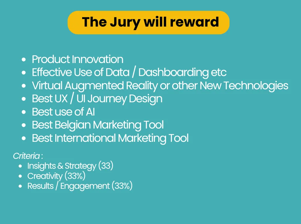The martech & innovation campaign