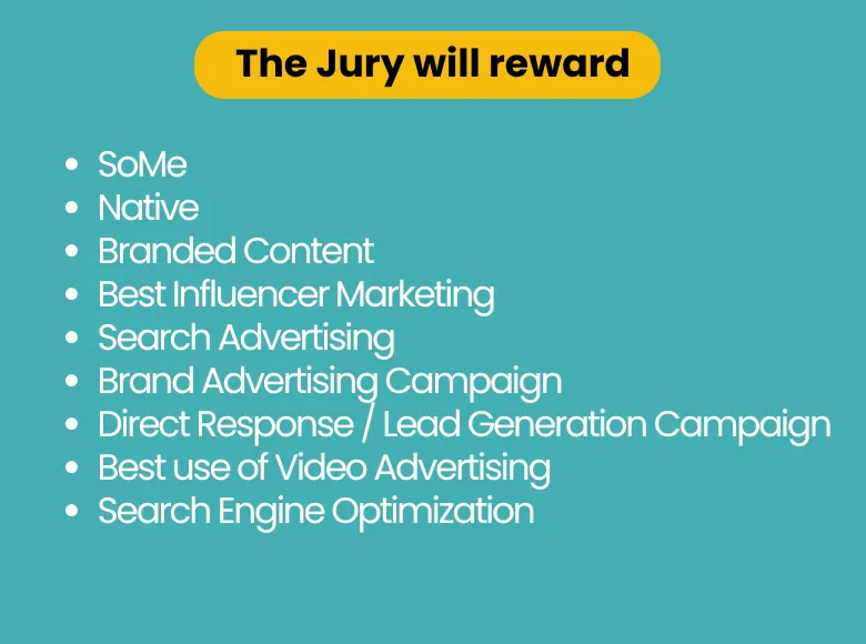 The digital campaign